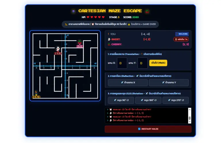 เกมกราฟพิกัดฉาก Cartesian Maze Escape ฝึกการแปลงทางเรขาคณิต