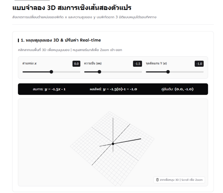 แบบจำลอง 3D สมการเชิงเส้นสองตัวแปร สื่อการเรียนรู้คณิตศาสตร์