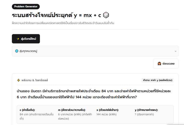 ระบบสร้างโจทย์ประยุกต์ y=mx+c แบบฝึกหัดคณิตศาสตร์ออนไลน์