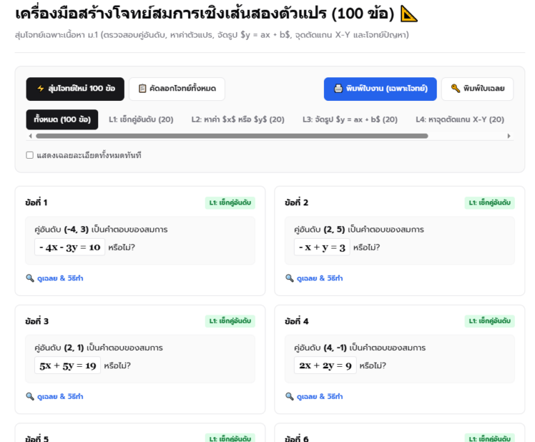 แจกโจทย์สมการเชิงเส้นสองตัวแปร ม.1 สุ่มฟรี 100 ข้อ พร้อมเฉลย