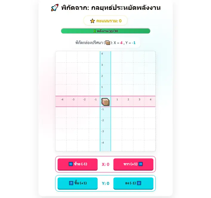 เกมพิกัดฉาก เรียนรู้ระนาบพิกัดฉากและแกน X Y ผ่านเกมอวกาศ