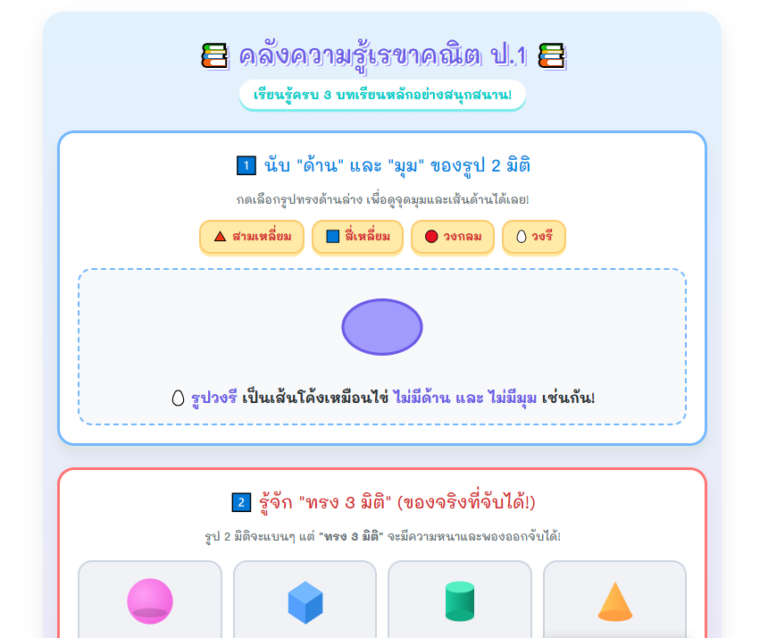 เกมเรขาคณิต ป.1 สื่อเรียนรู้รูป 2D และทรง 3D ออนไลน์