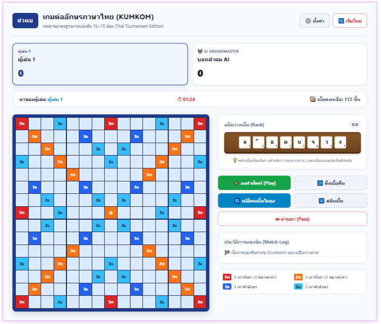 เกมคำคมออนไลน์ ต่ออักษรภาษาไทย มาตรฐานแข่ง