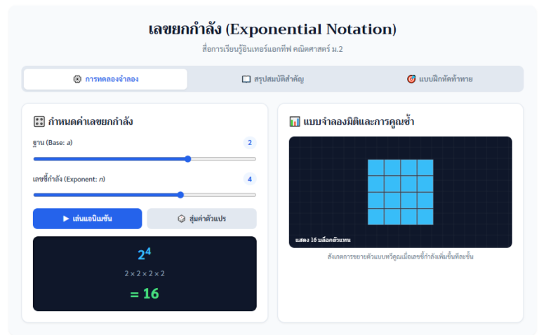 สื่อการเรียนรู้เลขยกกำลัง ม.2 เกมคณิตศาสตร์ออนไลน์