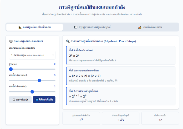 เรียนรู้วิธีการพิสูจน์สมบัติของเลขยกกำลังผ่านระบบอินเทอร์แอกทีฟ
