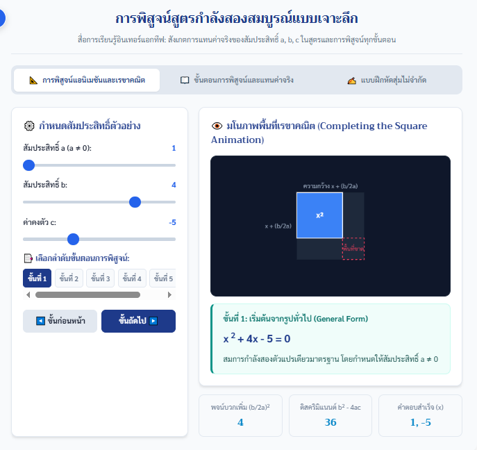 สื่อการเรียนรู้สูตรกำลังสองสมบูรณ์แบบเจาะลึก เข้าใจง่าย
