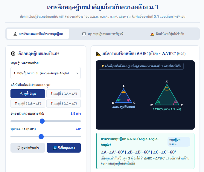 เจาะลึกทฤษฎีบทความคล้าย ม.3 สื่อการเรียนรู้อินเทอร์แอกทีฟ