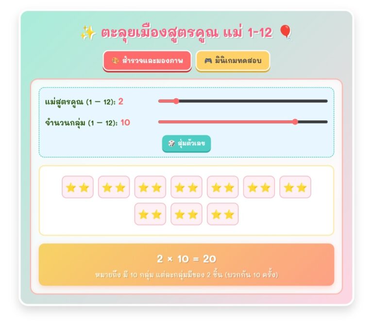 สูตรคูณ แม่ 1- 12