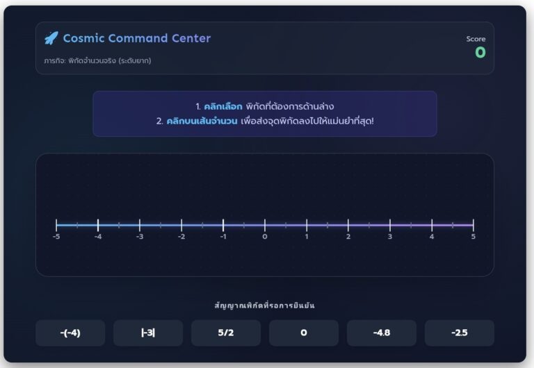 เกมพิกัดจำนวนจริงบนเส้นจำนวน Cosmic Command Center คิดเลขไว