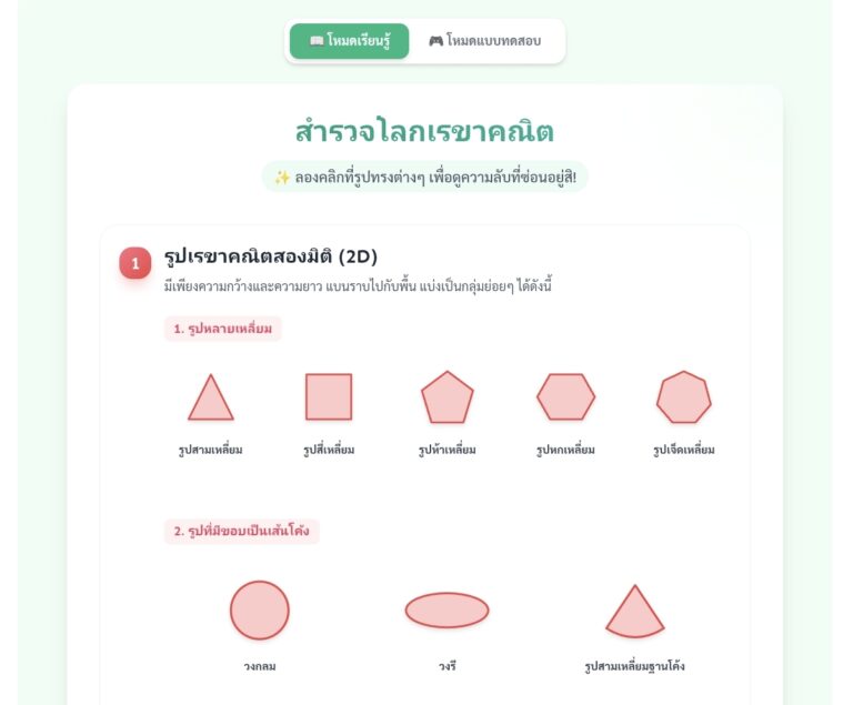สำรวจโลกเรขาคณิต