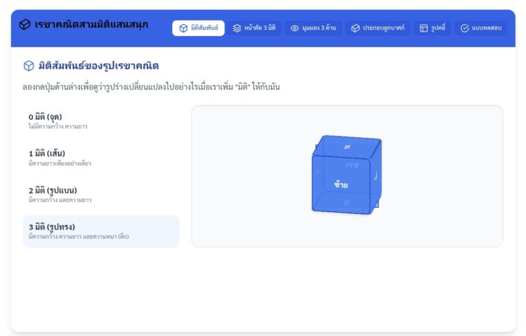 สื่อการสอน เรขาคณิต 3 มิติ แสนสนุก | เกมคณิตออนไลน์