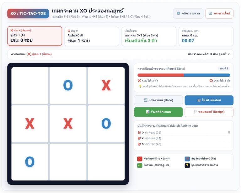 เกม XO ออนไลน์ เล่นฟรี Tic Tac Toe และโกโมคุกับ AI