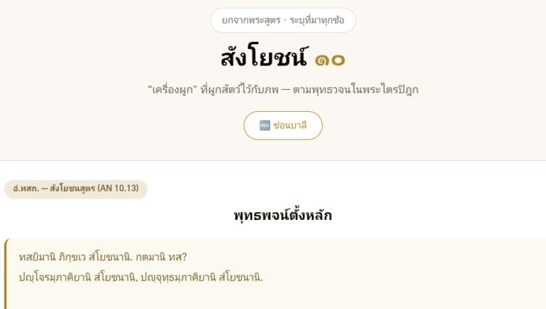 สังโยชน์ 10 พุทธวจน เครื่องผูกมัดจิตและหนทางสู่อิสรภาพ