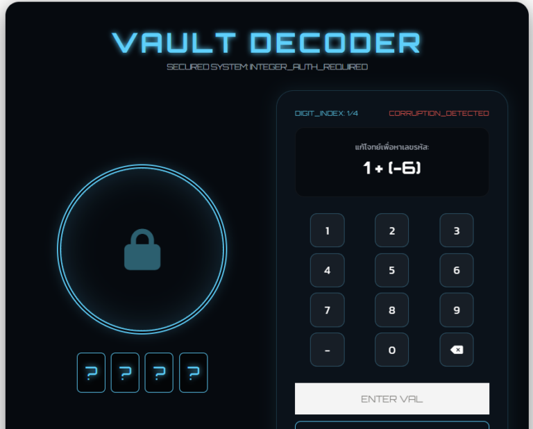 เกมคณิตศาสตร์เรื่องจำนวนเต็ม ถอดรหัสลับ Vault Decoder