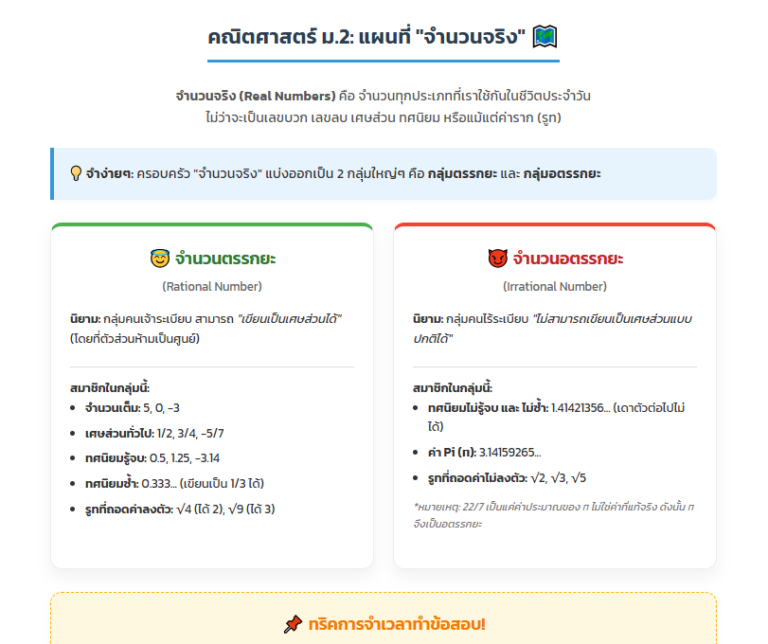 สรุปจำนวนจริง ม.2 ตรรกยะและอตรรกยะ เข้าใจง่ายในหน้าเดียว