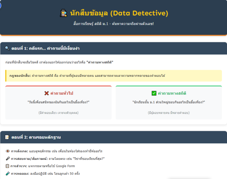สถิติ ม.1 สื่อการเรียนรู้นักสืบข้อมูล เรียนคณิตศาสตร์ให้สนุก