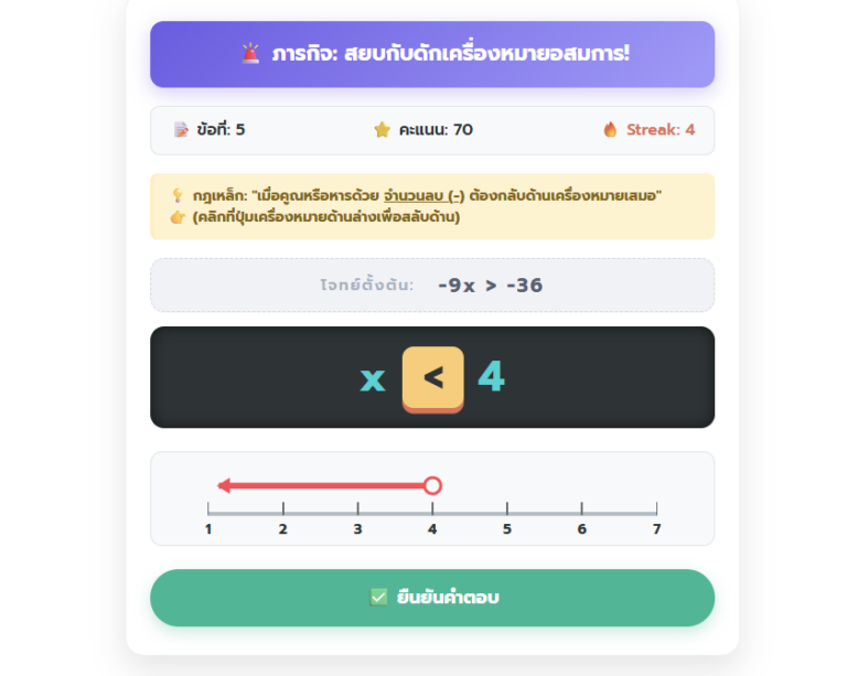 แก้โจทย์อสมการเชิงเส้น ม.3: ระวังกับดักเครื่องหมาย!