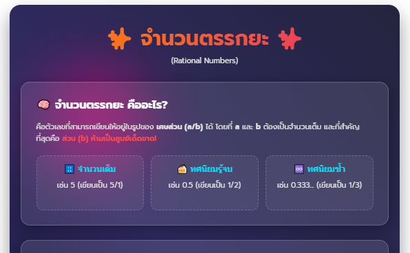 จำนวนตรรกยะ คืออะไร สื่อเรียนรู้ออนไลน์แบบจำลองอินเทอร์แอคทีฟ