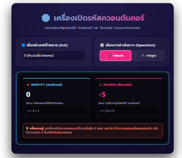 เครื่องมือหาเอกลักษณ์และอินเวอร์ส ระบบจำนวนจริง
