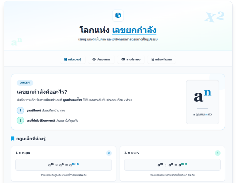 เรียนรู้เลขยกกำลัง Interactive Exponents สนุก เข้าใจง่าย