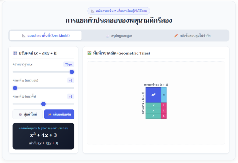 สื่อการสอนแยกตัวประกอบพหุนามดีกรีสอง ม.2 เข้าใจง่าย