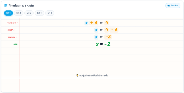 ฝึกแก้สมการ 5 ระดับ สื่อการสอนคณิตศาสตร์ออนไลน์ฟรี