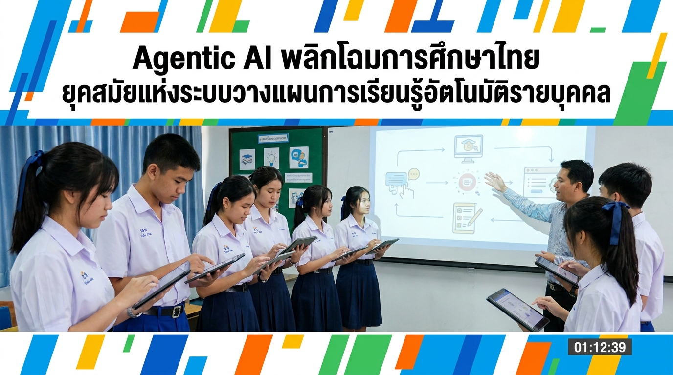 ภาพประกอบบทความ