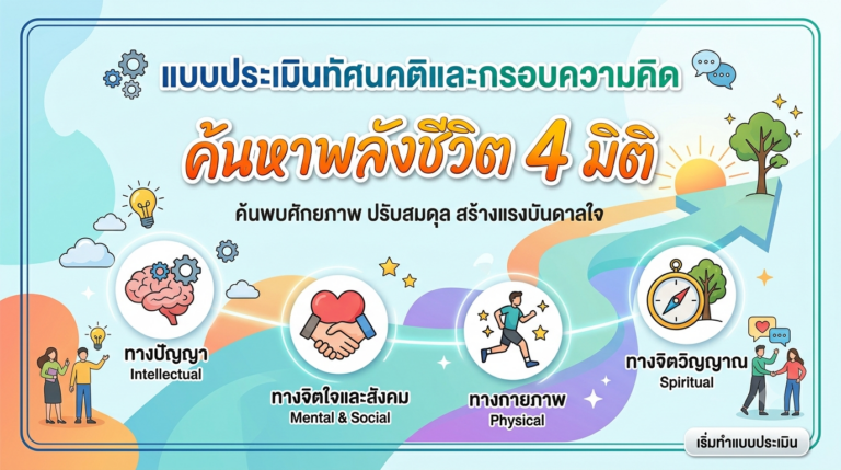 แบบประเมินทัศนคติและกรอบความคิด ค้นหาพลังชีวิต 4 มิติ