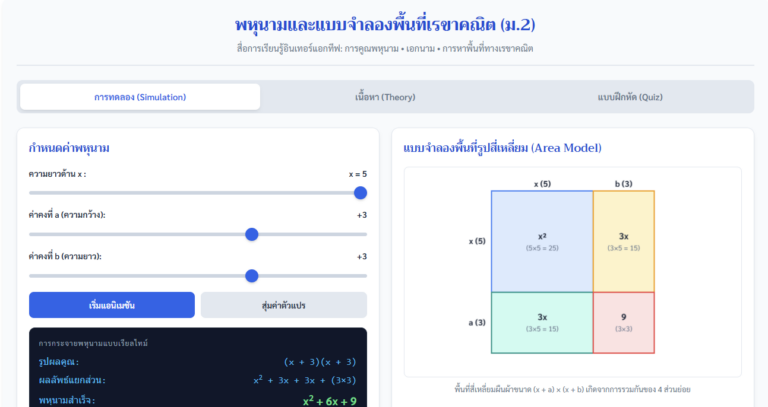 แบบจำลองพื้นที่พหุนาม ม.2 สื่อการเรียนรู้คณิตศาสตร์