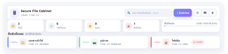 Secure File Cabinet ระบบตู้เก็บเอกสารออนไลน์ ปลอดภัย จัดระเบียบง่าย