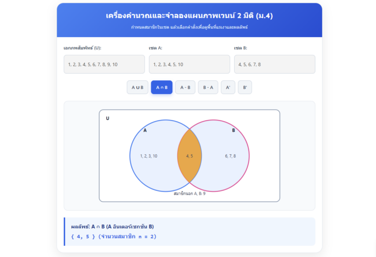 เครื่องคิดเลขแผนภาพเวนน์ 2 มิติ คำนวณเซต ม.4 ออนไลน์