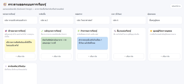 กระดานออกแบบการเรียนรู้ Backward Design แผนการสอนออนไลน์