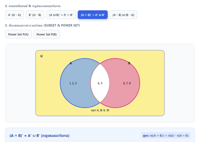 แผนภาพเวนน์-ออยเลอร์ คำนวณสูตรเซต ม.4 ออนไลน์