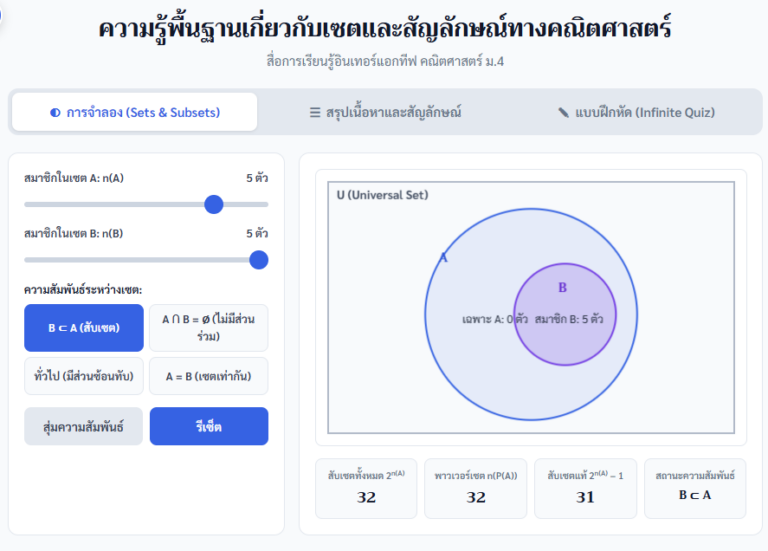 เซตและสับเซต ม.4 สื่อการเรียนรู้ออนไลน์และแบบฝึกหัด