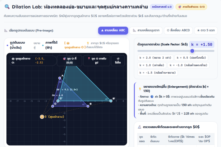 ห้องทดลองการย่อขยาย จุดศูนย์กลางความคล้าย คณิต ม.3