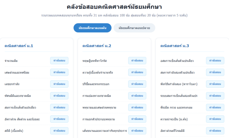 คลังข้อสอบคณิตศาสตร์ ม.1-ม.6 สุ่มข้อสอบ 5 ระดับความยาก