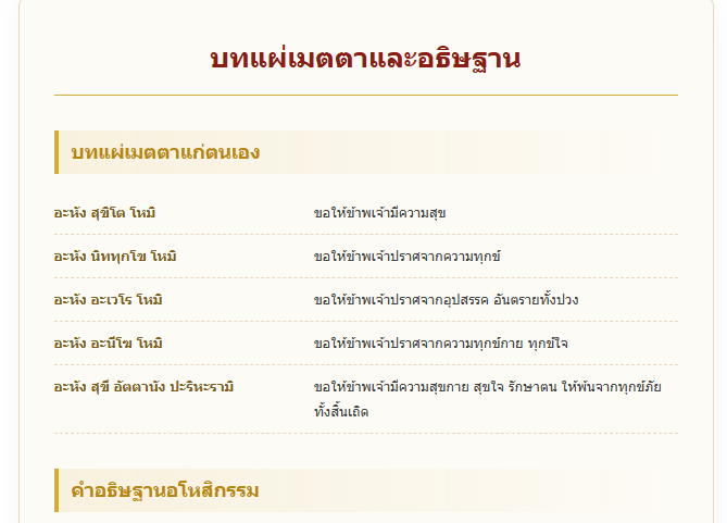 บทสวดแผ่เมตตา อธิษฐานจิต และบทกรวดน้ำออนไลน์ ฝึกสติ
