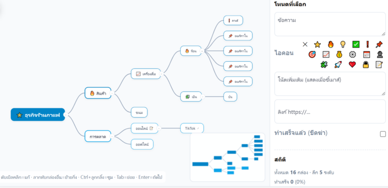 โปรแกรมสร้าง Mind Map ออนไลน์ จัดระบบความคิด บันทึกภาพฟรี