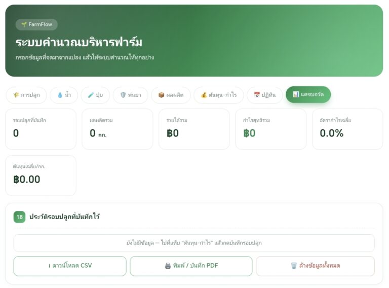 FarmKru ระบบคำนวณบริหารฟาร์ม วางแผนต้นทุนและผลผลิตเกษตร
