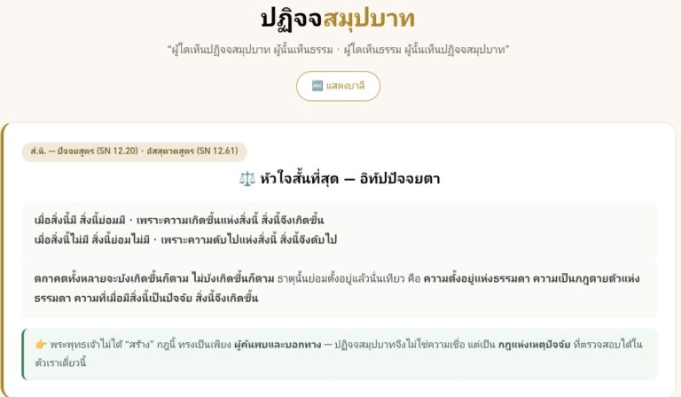 ปฏิจจสมุปบาท 12 องค์ เรียนรู้กฎแห่งเหตุปัจจัยดับทุกข์