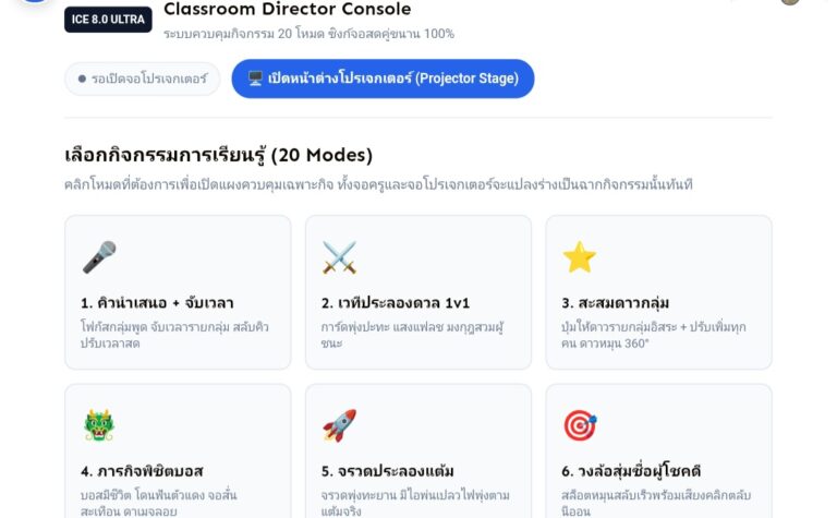 Interactive Classroom Director รวม 20 กิจกรรมห้องเรียนสองจอสด