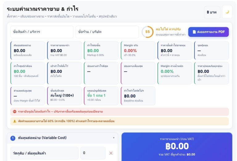 โปรแกรมคำนวณราคาขายและกำไร ตั้งราคาแม่นยำ วิเคราะห์จุดคุ้มทุน
